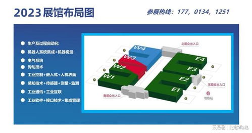 智能制造的引擎 2023北京國(guó)際智能工廠及自動(dòng)化技術(shù)展覽會(huì)聚焦計(jì)算機(jī)軟硬件開發(fā)與銷售